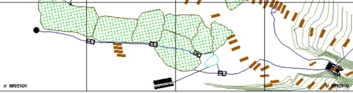 Plano de Sistema de Riego Rural Agua Mex